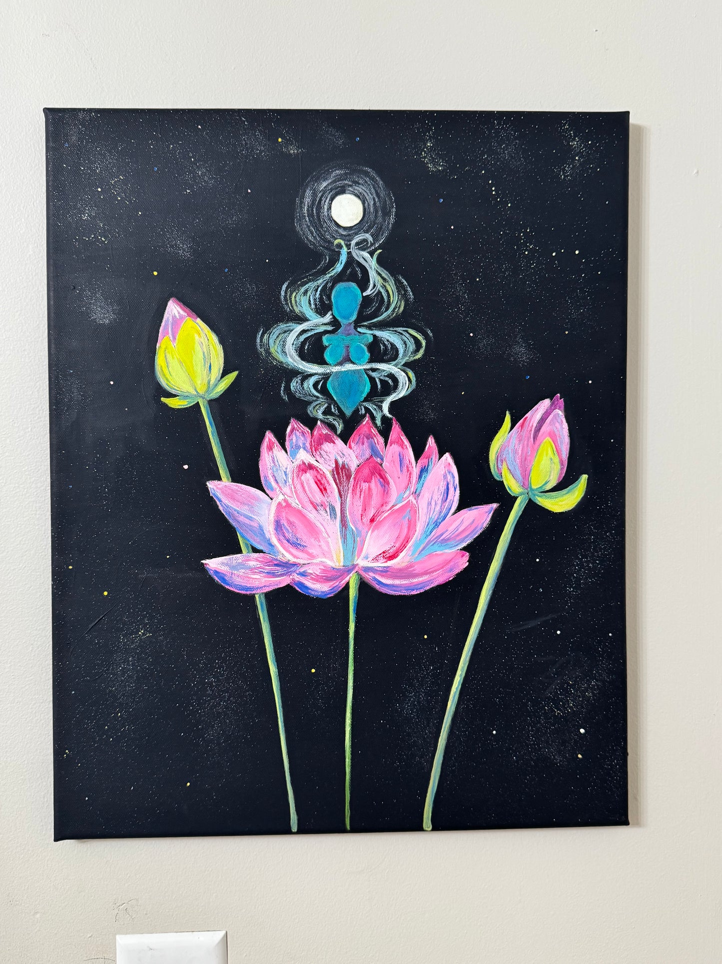 Venus in Bloom
